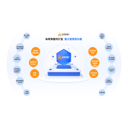 內容文 (無價格) 內容文 (無價格)